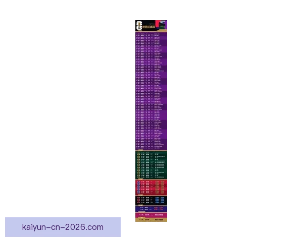 美加墨世界杯竞猜入口权威指南最新赛程分析与热门球队夺冠前景解读 ⚽🌍 美加墨世界杯竞猜入口权威指南最新赛程分析与热门球队夺冠前景解读 ⚽🌍