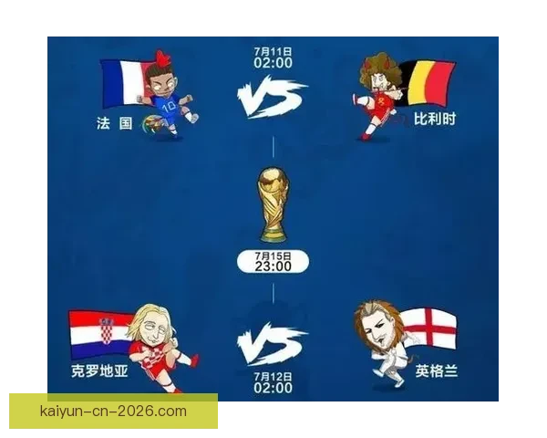 世界杯足球竞猜技巧与策略全面解析助你精准预测赛果 世界杯足球竞猜技巧与策略全面解析助你精准预测赛果