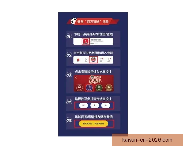 权威足球竞猜平台深度解析赛事走势与投注技巧指南 权威足球竞猜平台深度解析赛事走势与投注技巧指南