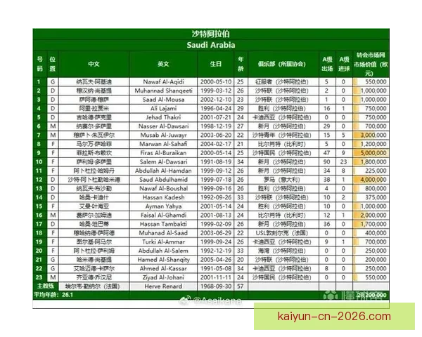 美加墨世界杯买球攻略：如何分析赛况把握投注机会提升胜率