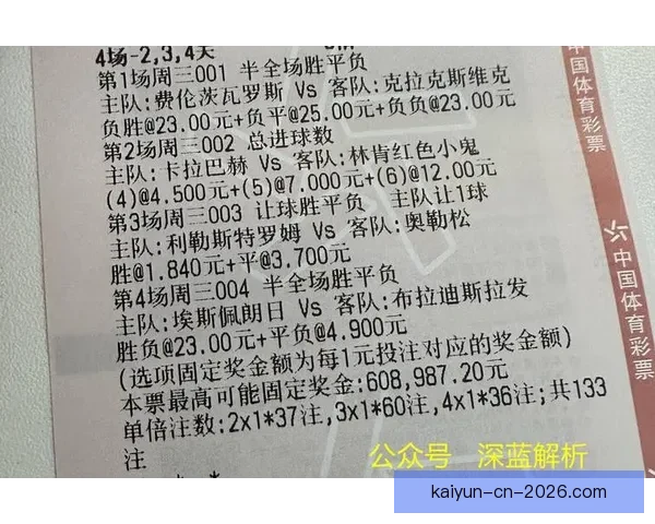 足球竞猜预测全攻略从数据分析到实战投注技巧全面提升胜率秘诀