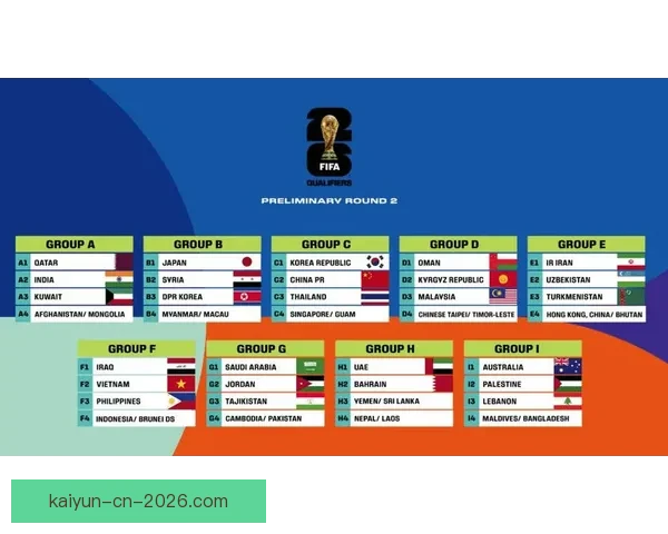 世界杯足球赛精彩对决全解析及精准竞猜预测策略指南 世界杯足球赛精彩对决全解析及精准竞猜预测策略指南