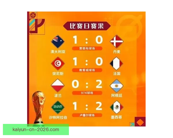 世界杯足球竞猜必胜攻略技巧详解助你精准预测赛果提高中奖率