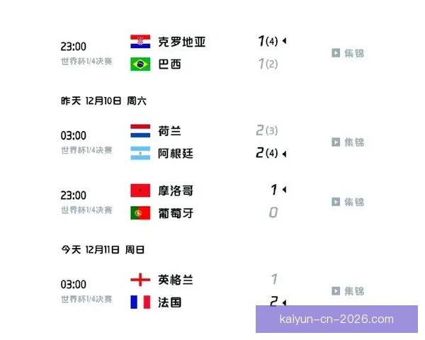 世界杯精彩赛事在线竞猜平台实时比分赔率全解析