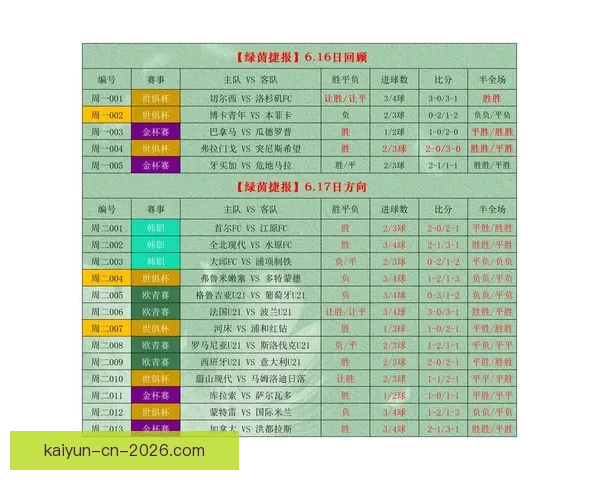 权威足球竞猜平台深度解析赛事走势与投注技巧指南