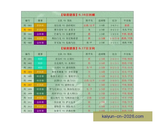 权威足球竞猜平台深度解析赛事走势与投注技巧指南
