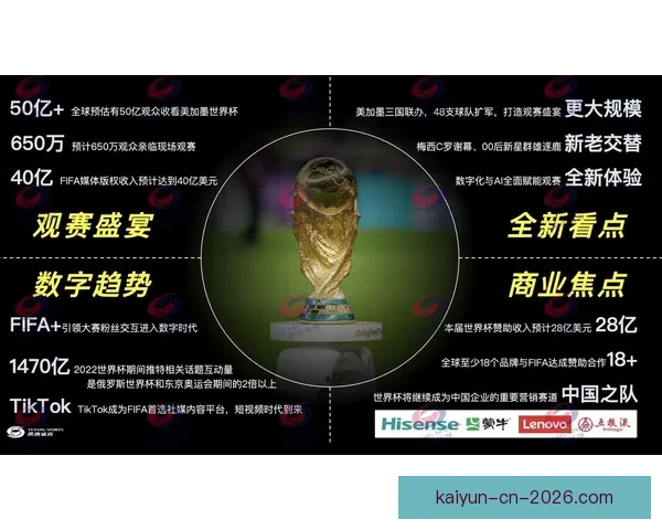 美加墨世界杯买球攻略：如何分析赛况把握投注机会提升胜率