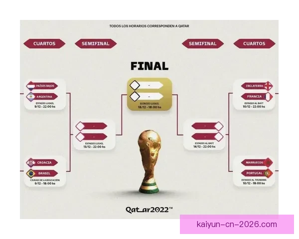 世界杯精彩赛事在线竞猜平台实时比分赔率全解析