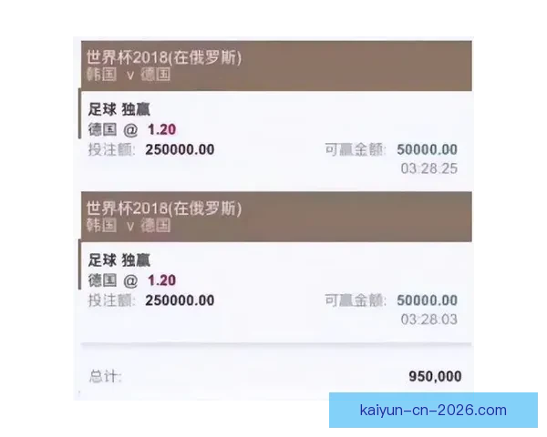 世界杯精彩竞猜投注平台全攻略让你轻松赢取丰厚奖励