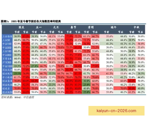 世界杯体育竞猜赔率深度解析与投注技巧全面指南助赢胜率稳步提升之路