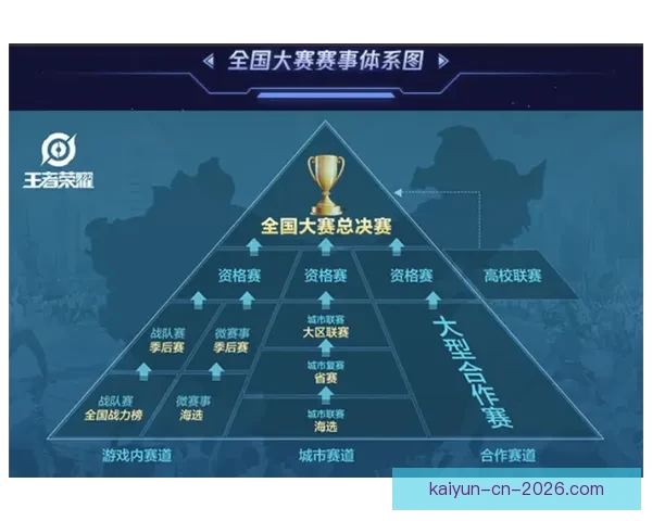 世界杯精彩竞猜投注指南助你精准预测赛事赢取丰厚奖金