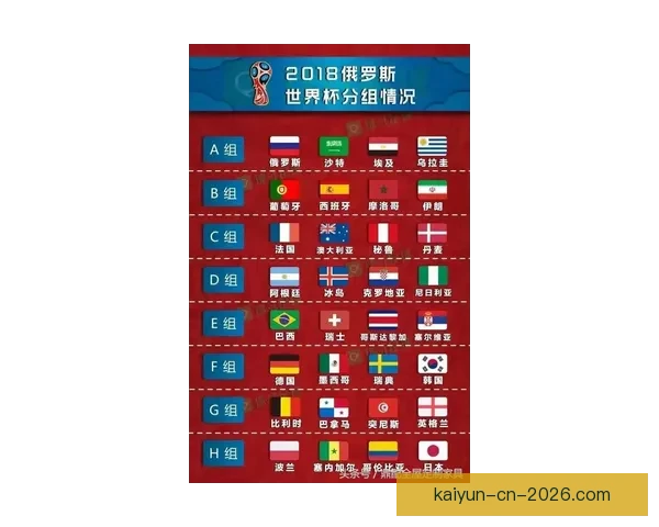 世界杯竞猜高赔率平台深度解析与安全选择指南助你稳定盈利策略新思路
