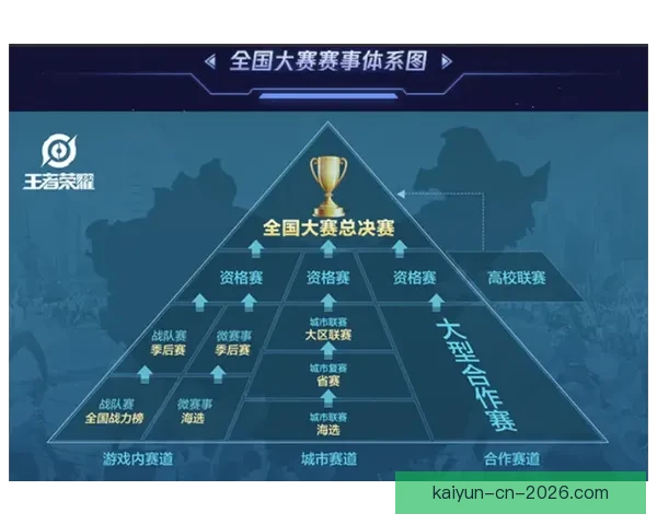 世界杯胜负竞猜投注策略全解析 精准预测助你赢取丰厚奖金
